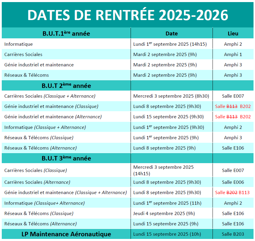 Rentree2025ter