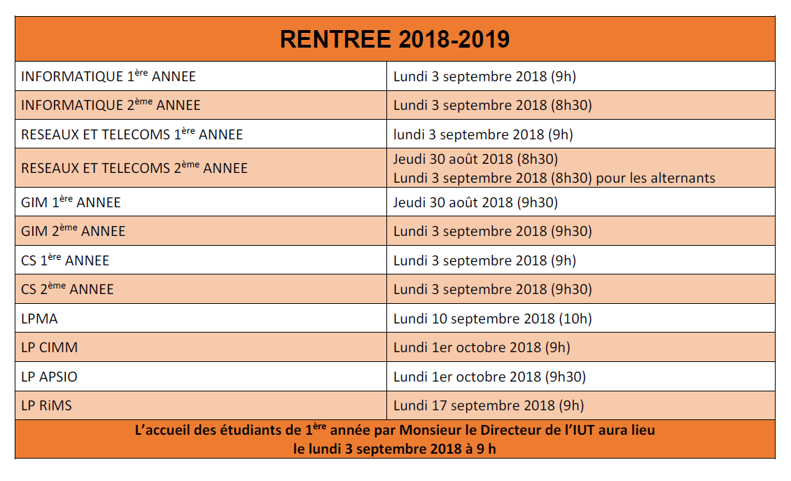 date rentree 2018