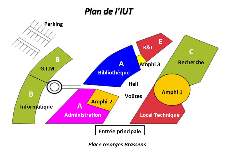 plan iut